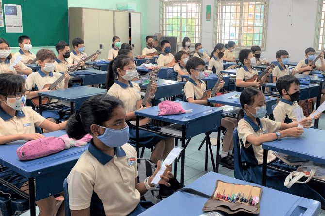 primary school registration phase
