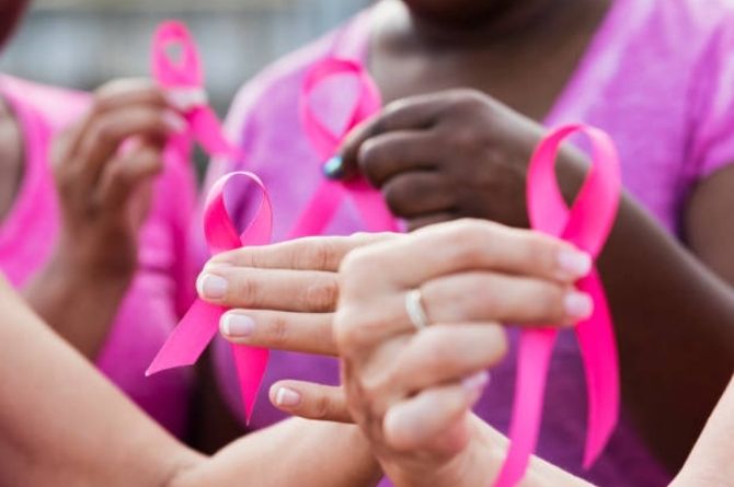 Risk Of Breast Cancer By Age