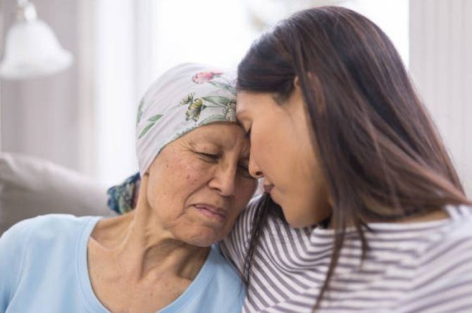 Risk Of Breast Cancer By Age