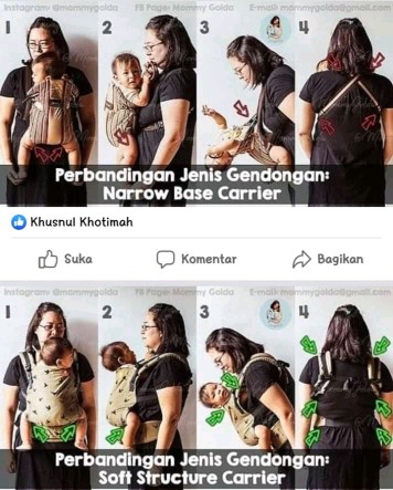 Perbedaan NBC dan SSc