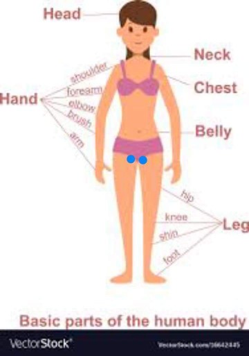 medyo masakit 28WEEKS PREGNANT