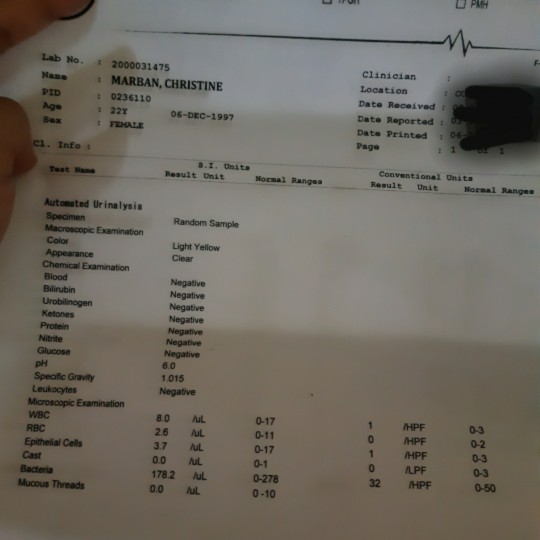 Urinalysis Result