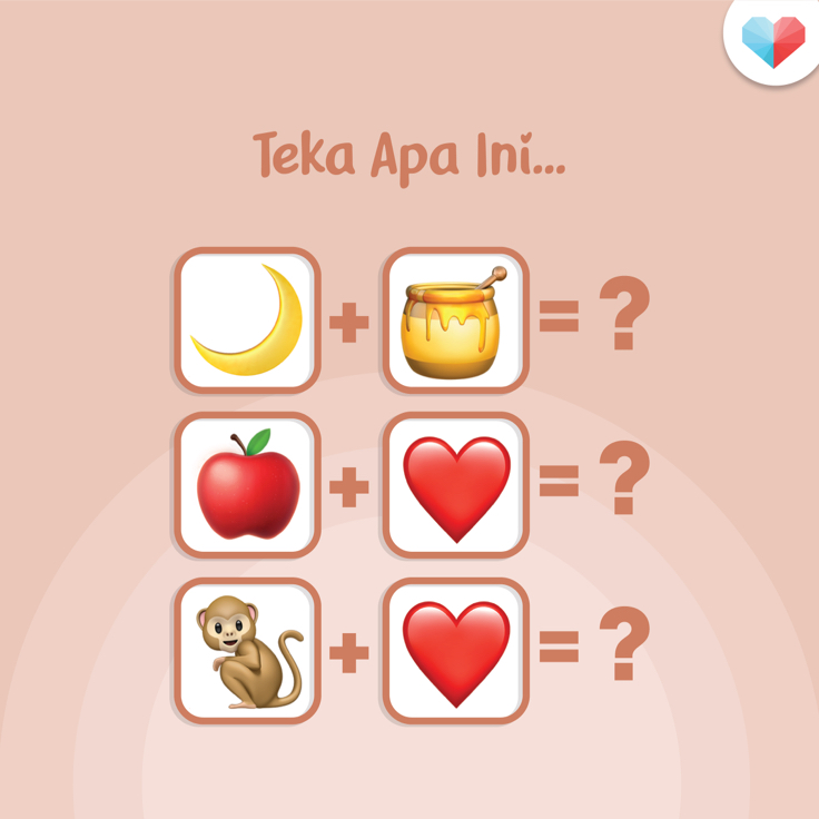 Teka Apa Di Sebalik Emoji