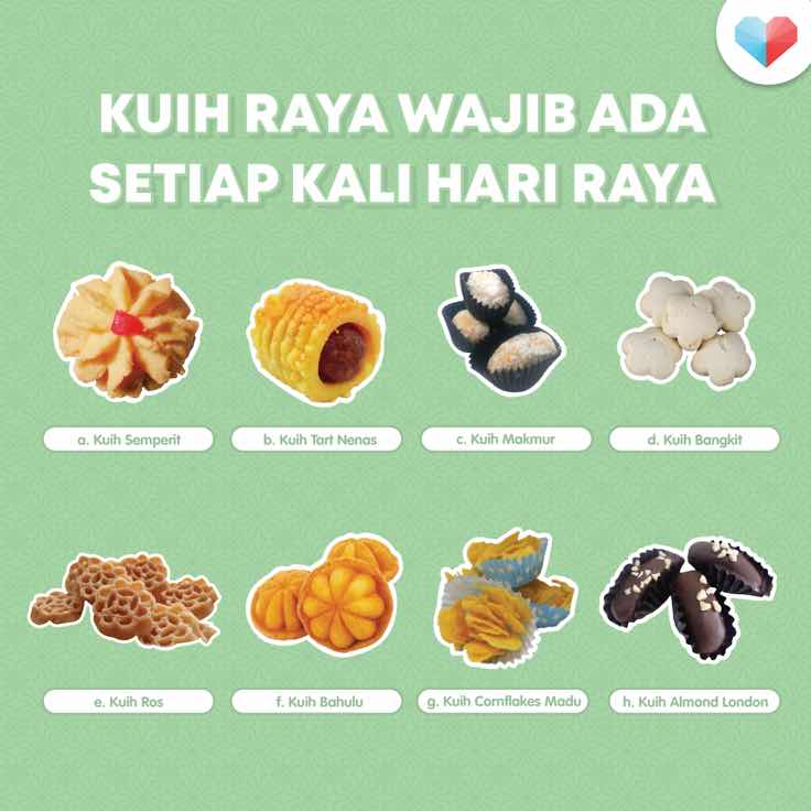 Kuih Raya WAJIB Semasa Aidilfitri