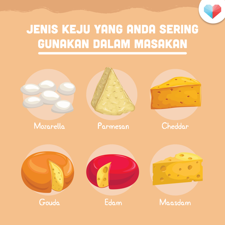 Jenis Keju Masakan