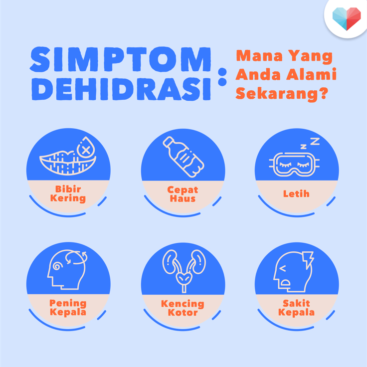 Simptom Dehidrasi