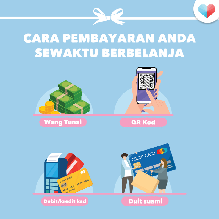 Cara Pembayaran Anda Sewaktu Berbelanja