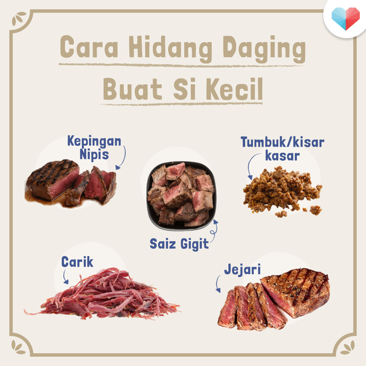 Cara Hidang Daging Buat Si Kecil
