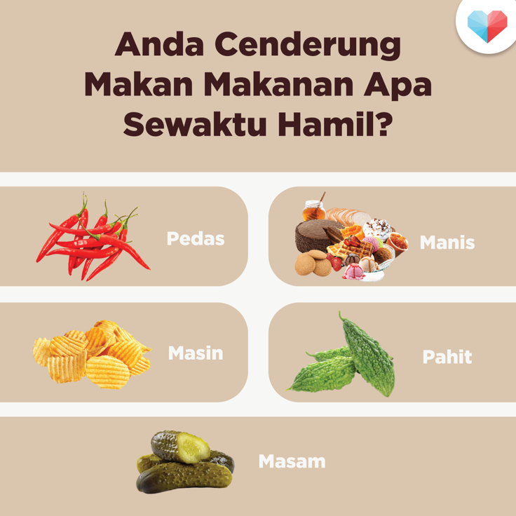 Makanan Sewaktu Hamil