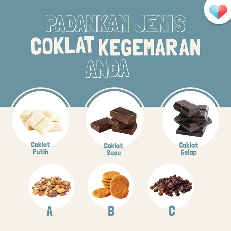 Padankan Jenis Coklat Kegemaran Anda