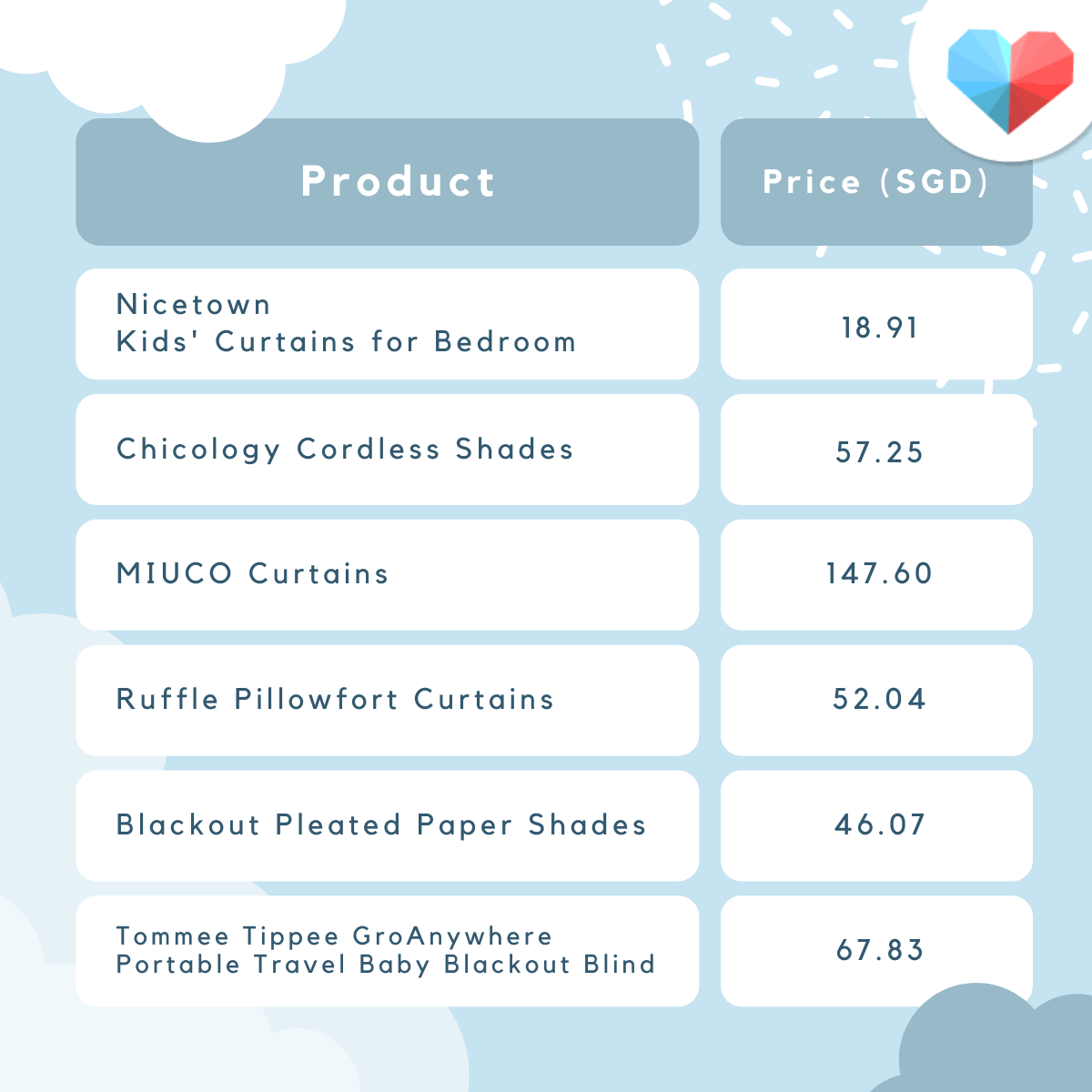 Best black out curtains in Singapore - price comparison