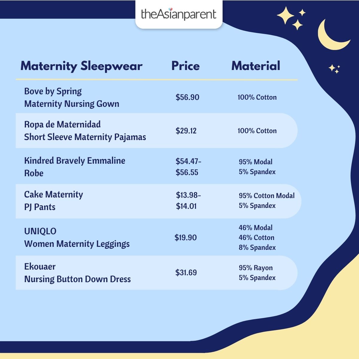 maternity sleepwear