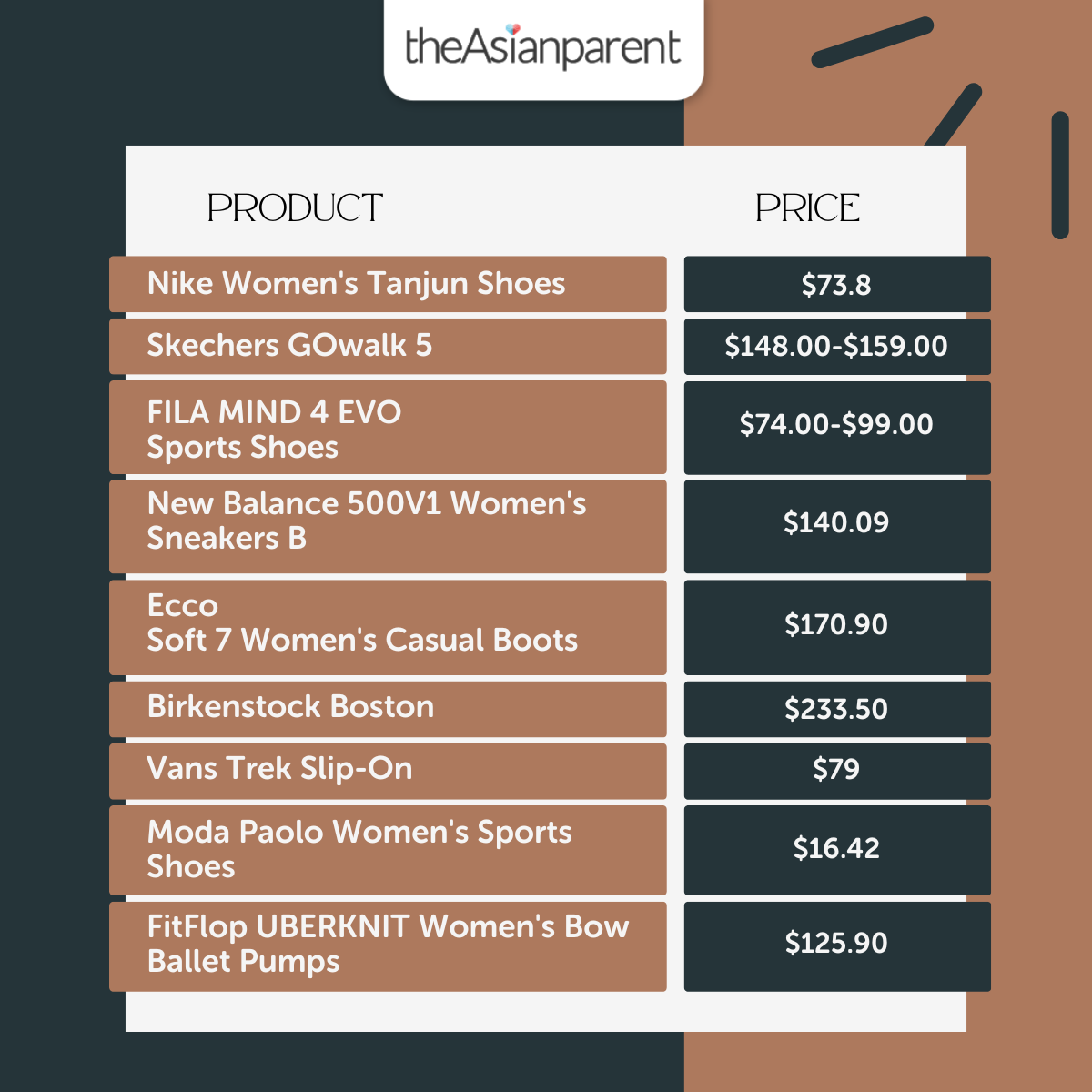 Price comparison of best shoes for pregnancy Singapore