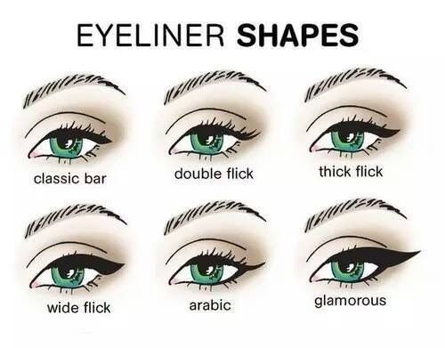 eyeliner lokal waterproof