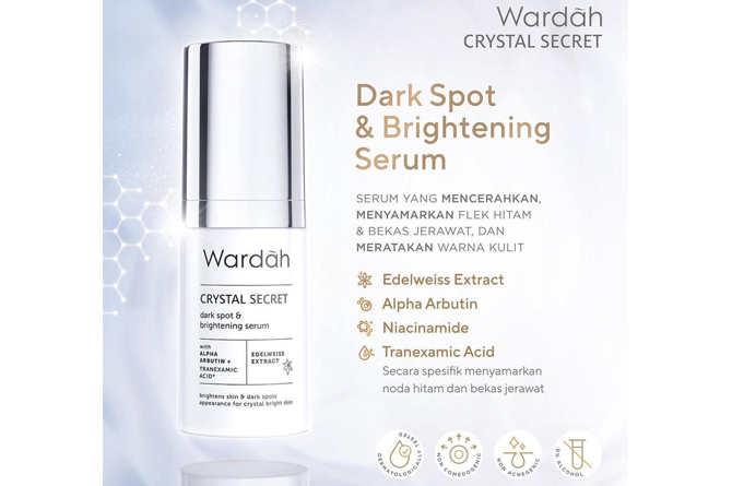 Wardah White Crystal Secret Dark Spot & Brightening Serum