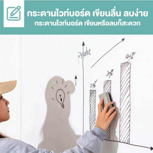 Whiteboard