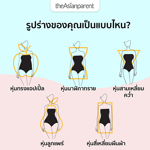 ชุดเดรส