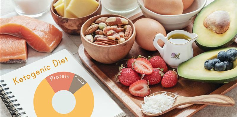 17 foods commonly taken on a Ketogenic diet