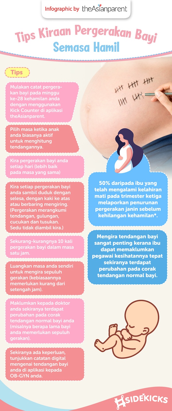 infographic